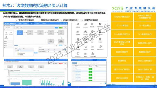 工业边缘数据管理与分析技术发展——于辰涛视角下的计算机软件技术开发探索