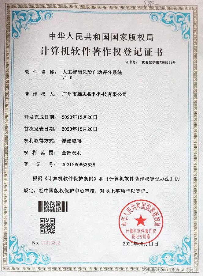 雄志数科人工智能风险评分系统荣获国家计算机软件著作权证书，彰显技术研发硬实力