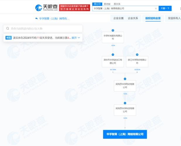经营范围含计算机系统服务,人工智能应用软件开发,人工智能